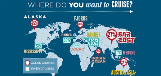 Average age of British cruisers decreased in 2014