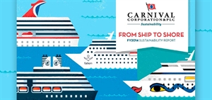 Carnival Corporation sets out ten sustainability goals for 2020