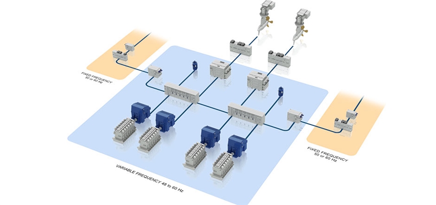 ABB to launch new Dynamic AC system for cruise operators