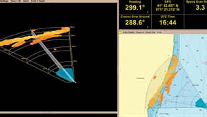 The technology behind extraordinary itineraries